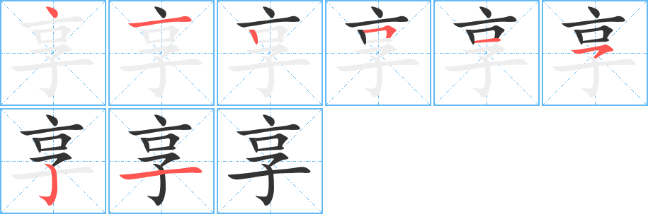 享的筆順筆畫(huà)