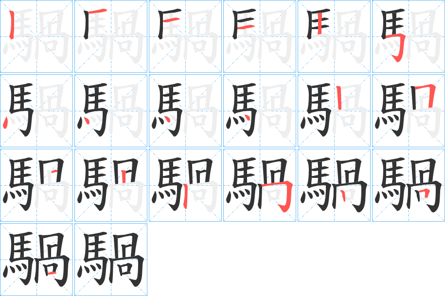 騧的筆順筆畫