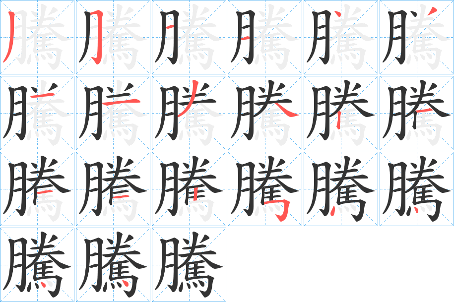 騰的筆順筆畫