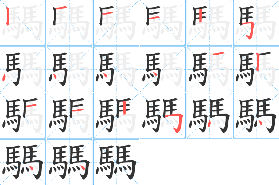 騳的筆順筆畫